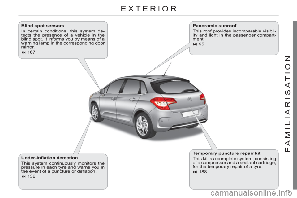 Citroen C4 DAG 2011.5 2.G Owners Manual 5 
FAMILIARISATION
  EXTERIOR  
 
 
Blind spot sensors 
  In certain conditions, this system de-
tects the presence of a vehicle in the 
blind spot. It informs you by means of a 
warning lamp in the c