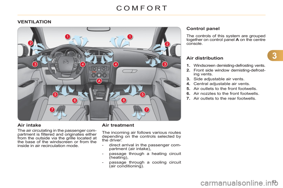 Citroen C4 DAG 2011.5 2.G Owners Manual 3
COMFORT
63 
   
 
 
 
 
 
 
 
VENTILATION 
   
Air intake 
 
The air circulating in the passenger com-
partment is ﬁ ltered and originates either 
from the outside via the grille located at 
the b