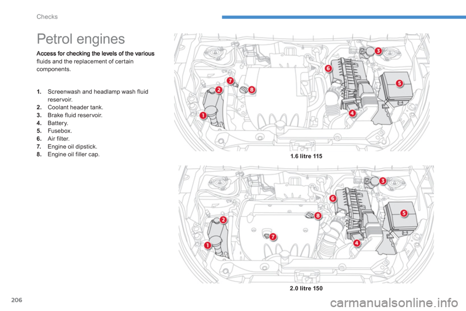 Citroen C4 2011.5 2.G Owners Manual 206
Checks
fluids and the replacement of cer taincomponents. 
   
 
 
 
 
 
 
 
 
 
 
 
 
 
Petrol engines 
1. 
  Screenwash and headlamp wash fluidreservoir.2. 
 Coolant header tank.3. 
 Brake fluid 