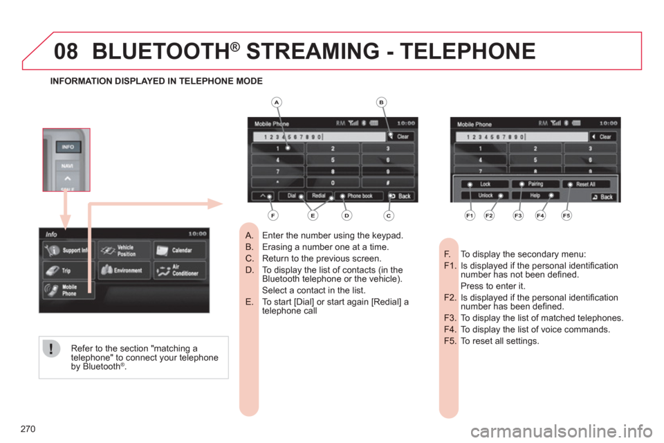 Citroen C4 2011.5 2.G Owners Manual 270
08BLUETOOTH®   STREAMING - TELEPHONE®
Enter the number using the keypad.   
 
 
A.  
Erasing a number one at a time.B.  
Return to the previous screen. C.  
To display the list of contacts (in t