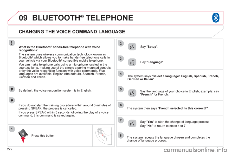 Citroen C4 2011.5 2.G Owners Manual 272
1
2
3
09
4
5
6
7
8
   
 
 
 
 
 
 
 
 
 
 
 
 
 
CHANGING THE VOICE COMMAND LANGUAGE 
BLUETOOTH® 
 TELEPHONE®
 
 
By default, the voice recognition system is in English.  
Pr
ess this button.   
