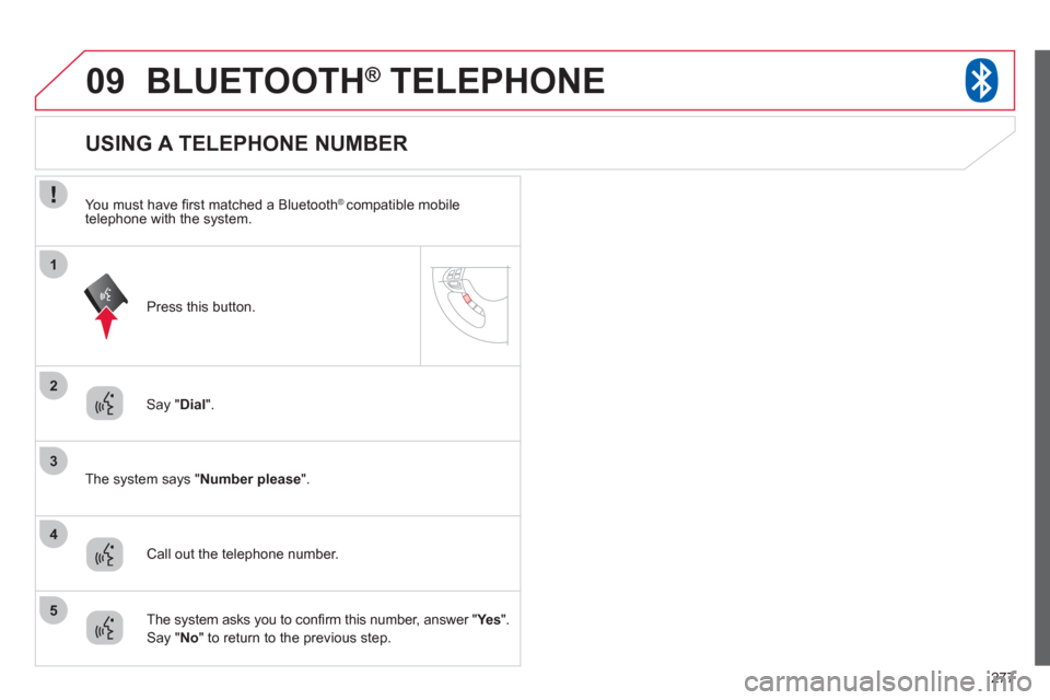 Citroen C4 2011.5 2.G User Guide 277
09
2
3
1
4
5
BLUETOOTH® TELEPHONE®
Say "Dial ".
The system says "Number
please
".
USING A TELEPHONE NUMBER
Call out the telephone number. Citroen C4 2011.5 2.G User Guide 277
09
2
3
1
4
5
BLUETOOTH® TELEPHONE®
Say "Dial ".
The system says "Number
please
".
USING A TELEPHONE NUMBER
Call out the telephone number.