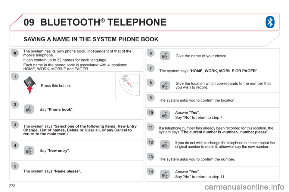 Citroen C4 2011.5 2.G User Guide 278
09
3
4
7
8
9
10
11
1
2
5
6
12
14
13
BLUETOOTH® TELEPHONE®
The system has its own phone book, independent of that of the mobile telephone.
It can contain up to 32 names for each lan
guage.
Eac Citroen C4 2011.5 2.G User Guide 278
09
3
4
7
8
9
10
11
1
2
5
6
12
14
13
BLUETOOTH® TELEPHONE®
The system has its own phone book, independent of that of the mobile telephone.
It can contain up to 32 names for each lan
guage.
Eac