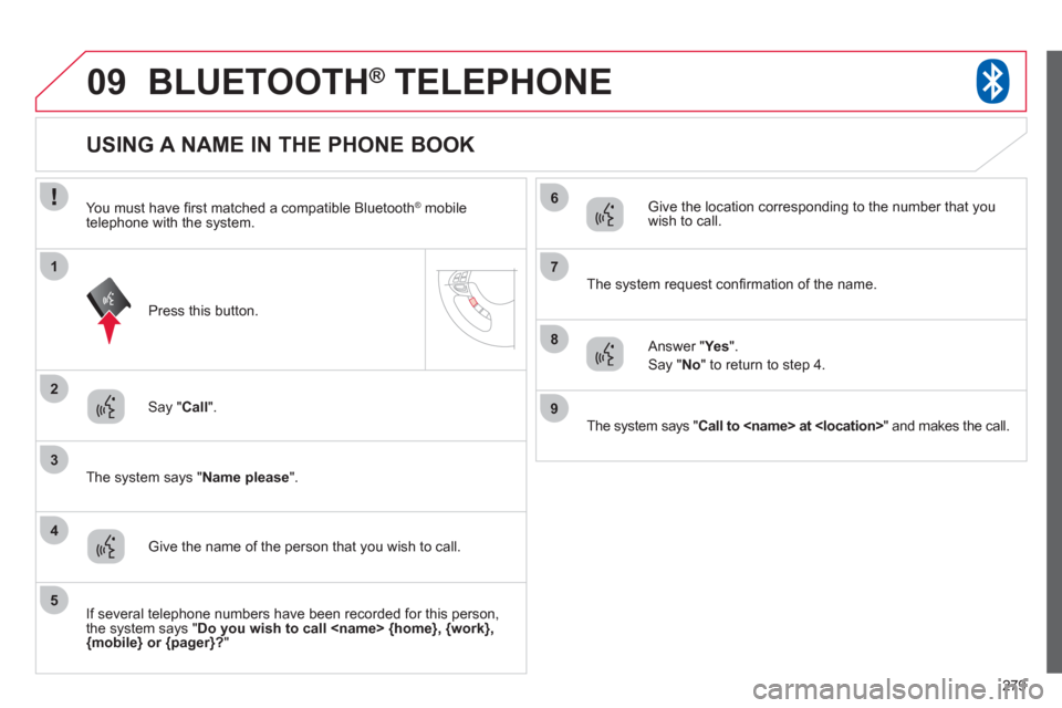 Citroen C4 2011.5 2.G User Guide 279
09
2
3
1
4
6
5
7
8
9
BLUETOOTH® TELEPHONE®
Say "Call
".
The s
ystem says "Name please".
USING A NAME IN THE PHONE BOOK
Give the name of the person that Citroen C4 2011.5 2.G User Guide 279
09
2
3
1
4
6
5
7
8
9
BLUETOOTH® TELEPHONE®
Say "Call
".
The s
ystem says "Name please".
USING A NAME IN THE PHONE BOOK
Give the name of the person that
