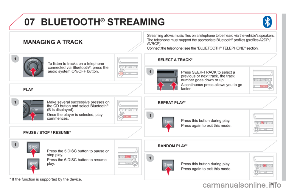 Citroen C4 2011.5 2.G Owners Guide 307
07
1
1
1
1
1
1
To listen to tracks on a telephone connected via Bluetooth® , press the®
audio system ON/OFF button.
PLAY
MANAGING A TRACK
PAUSE / STOP / RESUME *
BLUETOOTH ®
S Citroen C4 2011.5 2.G Owners Guide 307
07
1
1
1
1
1
1
To listen to tracks on a telephone connected via Bluetooth® , press the®
audio system ON/OFF button.
PLAY
MANAGING A TRACK
PAUSE / STOP / RESUME *
BLUETOOTH ®
S