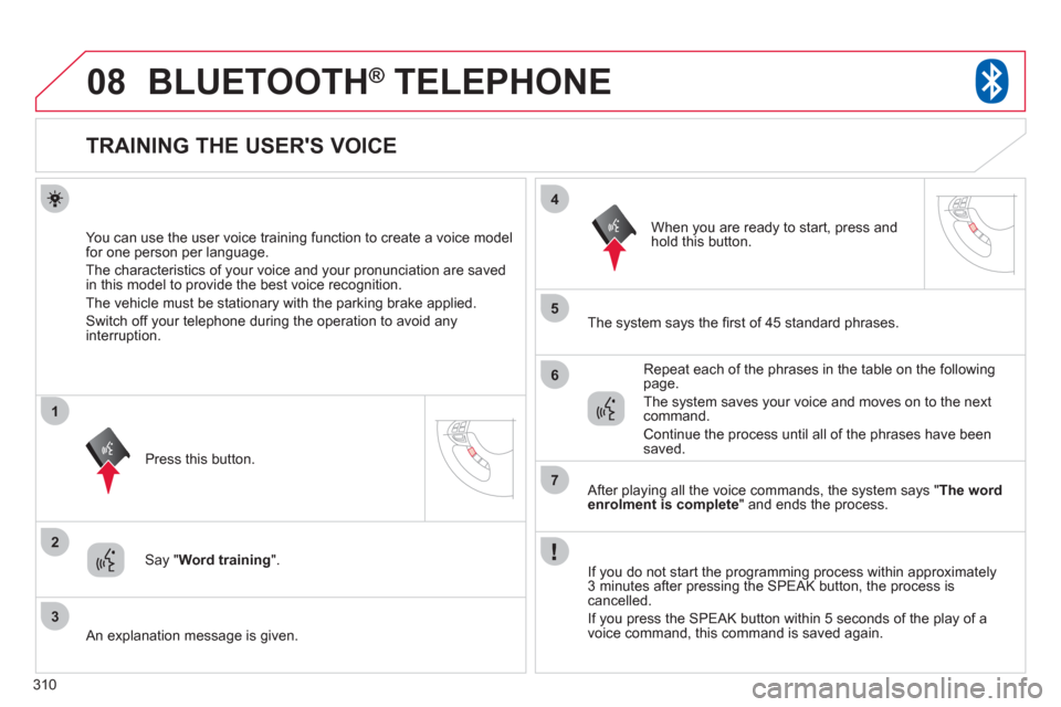 Citroen C4 2011.5 2.G Owners Guide 310
08
2
3
1
4
5
6
7
BLUETOOTH® TELEPHONE®
TRAINING THE USERS VOICE
You can use the user voice training function to create a voice model
for one person per Citroen C4 2011.5 2.G Owners Guide 310
08
2
3
1
4
5
6
7
BLUETOOTH® TELEPHONE®
TRAINING THE USERS VOICE
You can use the user voice training function to create a voice model
for one person per
