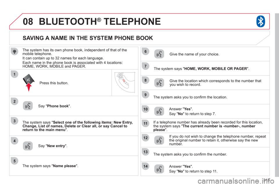 Citroen C4 2011.5 2.G Owners Guide 315
08
3
4
7
8
9
10
11
1
2
5
6
12
14
13
BLUETOOTH® TELEPHONE®
The system has its own phone book, independent of that of the mobile telephone.
It can contain up to 32 names for each language. Each Citroen C4 2011.5 2.G Owners Guide 315
08
3
4
7
8
9
10
11
1
2
5
6
12
14
13
BLUETOOTH® TELEPHONE®
The system has its own phone book, independent of that of the mobile telephone.
It can contain up to 32 names for each language. Each