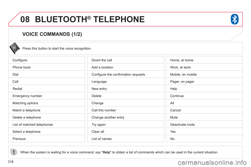 Citroen C4 2011.5 2.G Owners Guide 318
08BLUETOOTH®   TELEPHONE®
   
 
 
 
 
 
 
 
 
 
 
 
 
 
 
VOICE COMMANDS (1/2) 
Conﬁ gure 
Ph
one book
Di
al 
Call 
Redial 
Emer
gency number 
Matchin
g options 
Match a telephone
Delete a tel