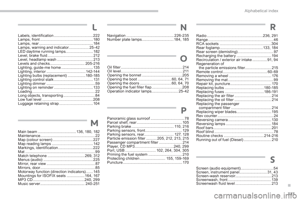 Citroen C4 2011.5 2.G Owners Guide .
323
Alphabetical index
Labels, identification .....................................222Lamps, front..................................................180Lamps, rear.................................... Citroen C4 2011.5 2.G Owners Guide .
323
Alphabetical index
Labels, identification .....................................222Lamps, front..................................................180Lamps, rear....................................