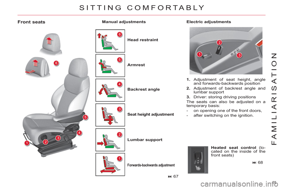 Citroen C4 PICASSO 2011.5 1.G Owners Manual 15 
FAMILIARISATION
   
Front seats 
 
 
Head restraint 
 
   
Backrest angle 
 
 
 
Seat height adjustment   
 
 
Lumbar support 
 
 
 
Forwards-backwards adjustment   
 
 
Armrest 
    
Electric adj