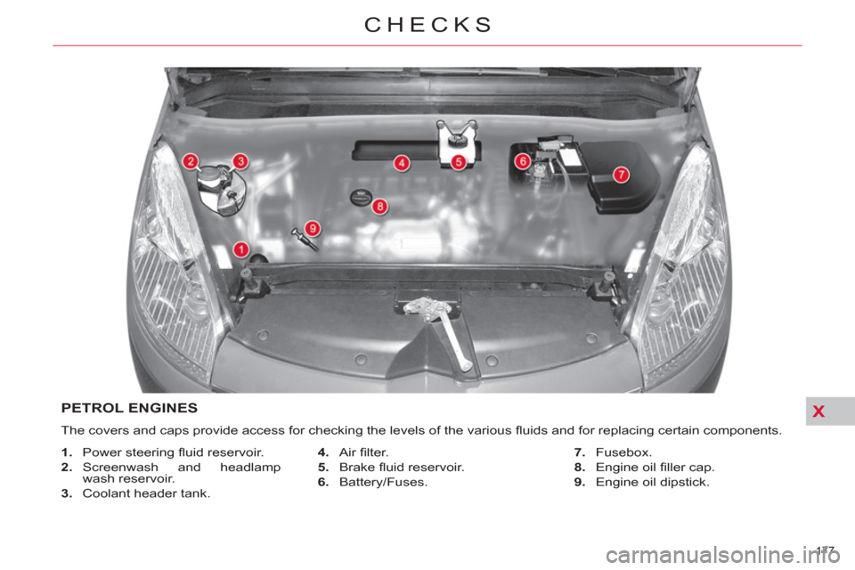 Citroen C4 PICASSO 2011.5 1.G Owners Manual X
177 
CHECKS
PETROL ENGINES
  The covers and caps provide access for checking the levels of the various ﬂ uids and for replacing certain components. 
   
 
1. 
 Power steering ﬂ uid reservoir. 
 