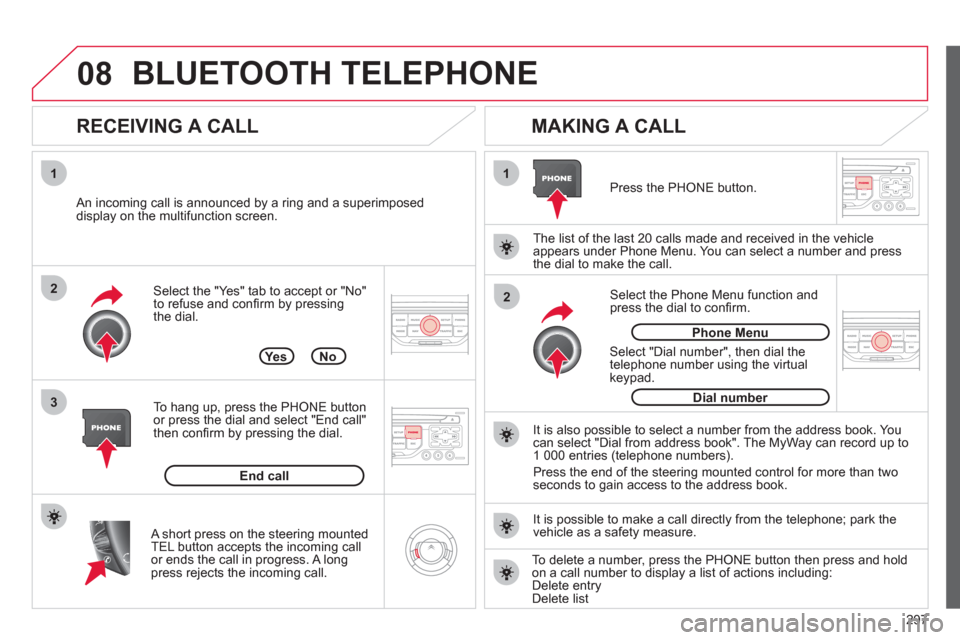 Citroen C4 PICASSO 2011.5 1.G Manual Online 297
08
1
3 2
2 1Select the "Yes" tab to accept or "No"
to refuse and confi rm by pressing
the dial.
RECEIVING A CALL
MAKING A CALL
An incoming call is announced by a ring and a superimp Citroen C4 PICASSO 2011.5 1.G Manual Online 297
08
1
3 2
2 1Select the "Yes" tab to accept or "No"
to refuse and confi rm by pressing
the dial.
RECEIVING A CALL
MAKING A CALL
An incoming call is announced by a ring and a superimp