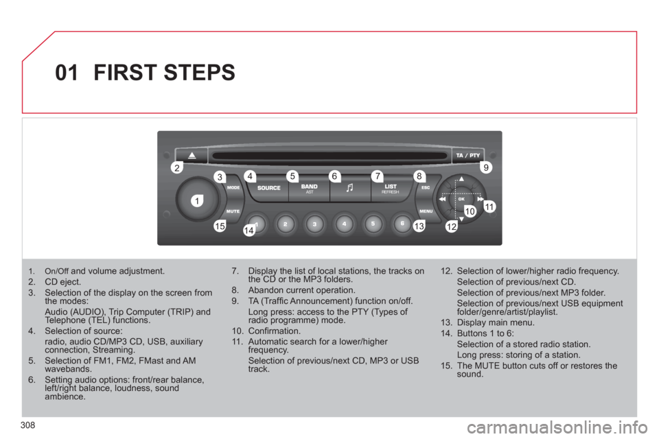 Citroen C4 PICASSO 2011.5 1.G Owners Manual 308
01
11
22
10101111
133144155
33445566778899
122
FIRST STEPS
1. On/Offand volume adjustment.2. CD eject. 3. Selection of the display on the screen fromthe modes: Audio (AUDIO), Trip Computer ( Citroen C4 PICASSO 2011.5 1.G Owners Manual 308
01
11
22
10101111
133144155
33445566778899
122
FIRST STEPS
1. On/Offand volume adjustment.2. CD eject. 3. Selection of the display on the screen fromthe modes: Audio (AUDIO), Trip Computer (