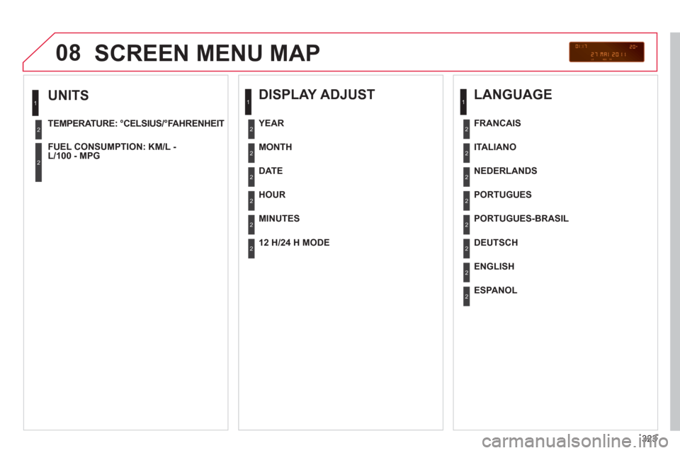 Citroen C4 PICASSO 2011.5 1.G Owners Manual 323
08
   
UNITS 
TEMPERATURE: °CELSIUS/°FAHRENHEIT  
 
FUEL CON
SUMPTION: KM/L -L/100 - MPG
1
2
2
SCREEN MENU MAP
   
DISPLAY ADJUST 
 
 
MONTH
   
DATE
   
HOUR  
   
MINUTES
YEAR
 
 
12 H/24 H MO