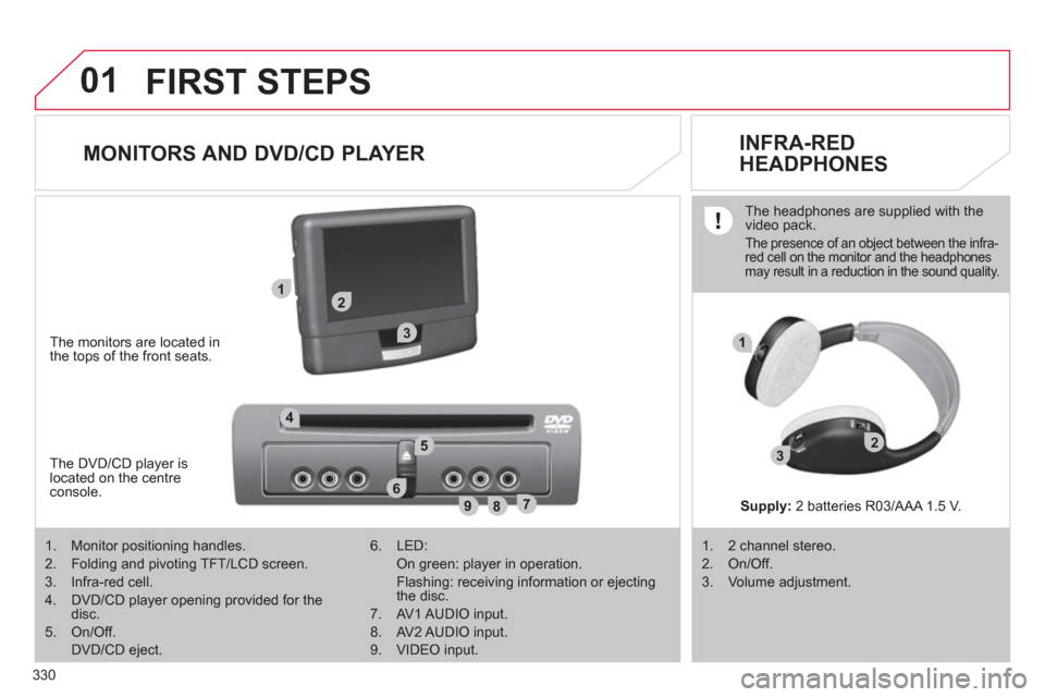 Citroen C4 PICASSO 2011.5 1.G Owners Guide 330
01
12
89
6
3
3
4
1
7
52
FIRST STEPS
MONITORS AND DVD/CD PLAYER
INFRA-RED
HEADPHONES
The monitors are located inthe tops of the front seats.
The DVD/CD pla
yer is
located on t Citroen C4 PICASSO 2011.5 1.G Owners Guide 330
01
12
89
6
3
3
4
1
7
52
FIRST STEPS
MONITORS AND DVD/CD PLAYER
INFRA-RED
HEADPHONES
The monitors are located inthe tops of the front seats.
The DVD/CD pla
yer is
located on t