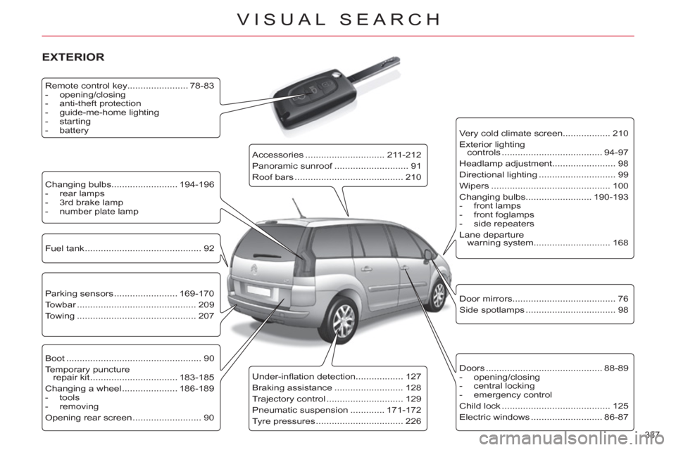 Citroen C4 PICASSO 2011.5 1.G Owners Manual 337 
VISUAL SEARCH
  EXTERIOR  
 
 
Remote control key....................... 78-83 
   
 
-  opening/closing 
   
-  anti-theft protection 
   
-  guide-me-home lighting 
   
-  starting 
   
-  batt