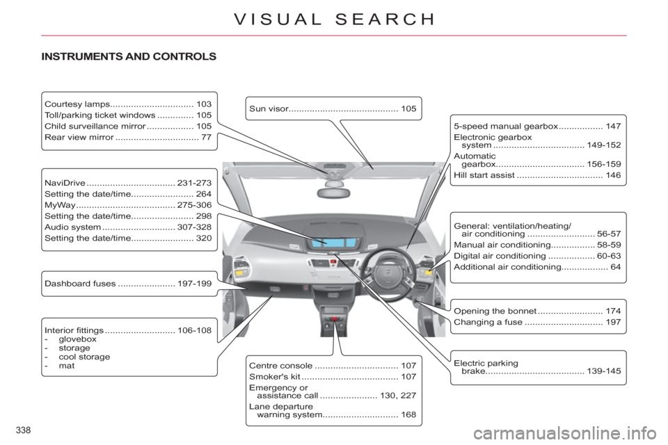 Citroen C4 PICASSO 2011.5 1.G User Guide 338 
VISUAL SEARCH
   
Dashboard fuses ...................... 197-199  
   
Opening the bonnet ......................... 174 
  Changing a fuse .............................. 197      
5-speed manual 