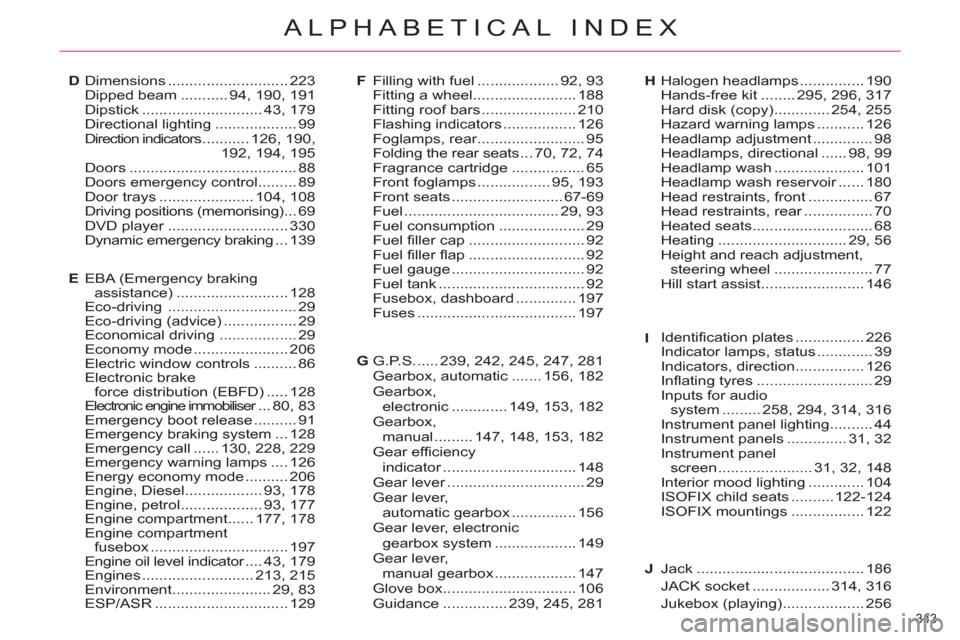 Citroen C4 PICASSO 2011.5 1.G User Guide 343 
ALPHABETICAL INDEX
Identification plates................226Indicator lamps, status.............39Indicators, direction................126Inflating tyres...........................29Inputs for aud