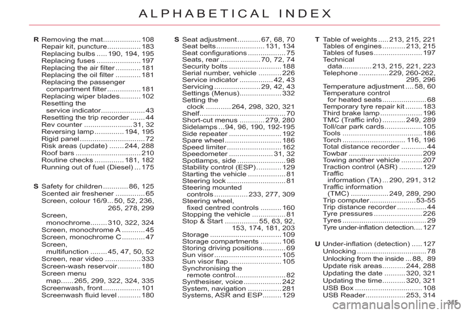 Citroen C4 PICASSO 2011.5 1.G Owners Manual 345 
ALPHABETICAL INDEX
Removing the mat .................. 108Repair kit, puncture ................ 183Replacing bulbs .....190, 194,195Replacing fuses ..................... 197Replacing the air filt