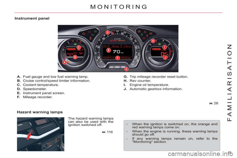Citroen C5 RHD 2011.5 (RD/TD) / 2.G Owners Manual 15 
FAMILIARISATION
  MONITORING 
 
 
Instrument panel 
 
The hazard warning lamps 
can also be used with the 
ignition switched off.     
 
A. 
  Fuel gauge and low fuel warning lamp. 
   
B. 
  Crui