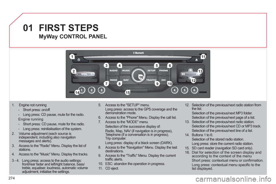 Citroen C5 RHD 2011.5 (RD/TD) / 2.G Manual PDF 01
1
5
10 234 6
1311
9
14 157812 16
274
1. Engine not running
- Short press: on/off.
- Long press: CD pause, mute for the radio.
Engine running
- Short press: CD pause, mute for the Citroen C5 RHD 2011.5 (RD/TD) / 2.G Manual PDF 01
1
5
10 234 6
1311
9
14 157812 16
274
1. Engine not running
- Short press: on/off.
- Long press: CD pause, mute for the radio.
Engine running
- Short press: CD pause, mute for the