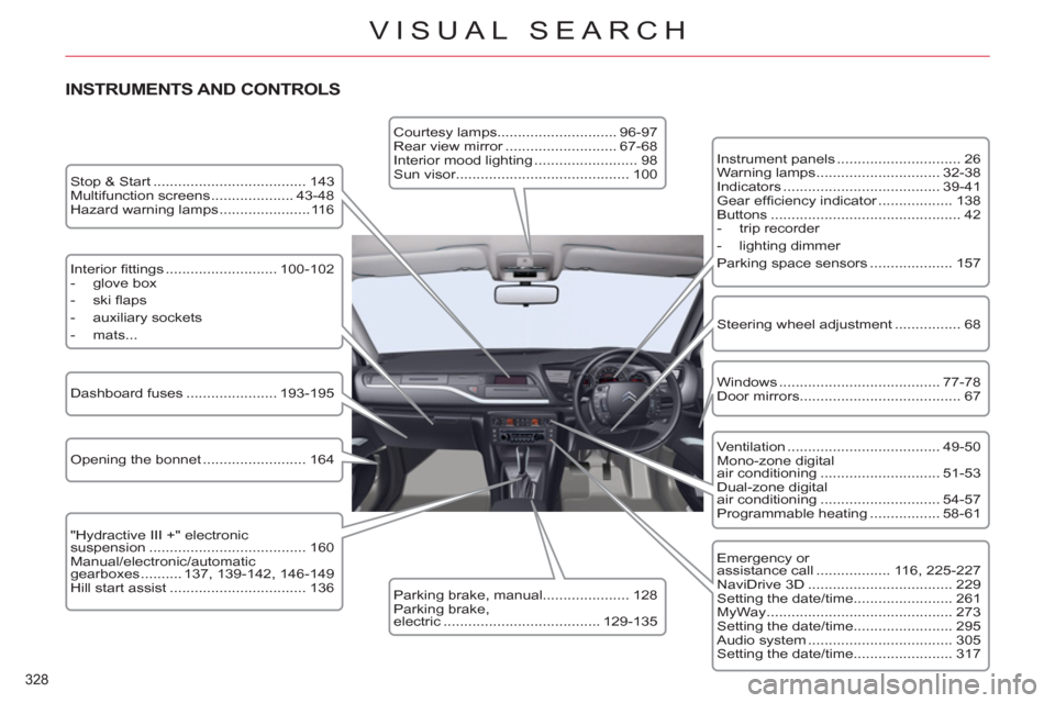 Citroen C5 RHD 2011.5 (RD/TD) / 2.G Owners Manual 328 
VISUAL SEARCH
   
INSTRUMENTS AND CONTROLS
  
Instrument panels .............................. 26 
  Warning lamps .............................. 32-38 
  Indicators .............................