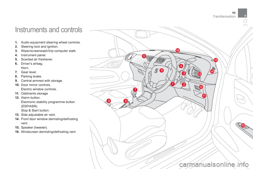 Citroen DS3 2011.5 1.G Owners Manual 11Familiarisation
  Instruments and controls
1. 
 Audio equipment steering wheel controls.2.Steering lock and ignition. 3.Wiper/screenwash/trip computer stalk.4. 
 Instrument panel. 
5.    Scented air