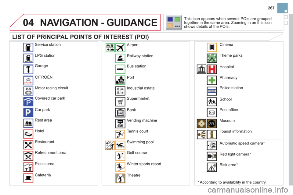 Citroen DS3 2011.5 1.G Owners Manual 267
04NAVIGATION - GUIDANCE
   
LIST OF PRINCIPAL POINTS OF INTEREST (POI) 
* 
 
 According to availability in the country.   This icon appears when several P
OIs are grouped 
together in the same are
