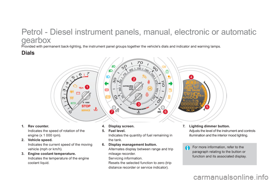 Citroen DS3 2011.5 1.G Owners Manual    
 
 
 
 
 
 
 
 
 
 
 
 
 
 
 
 
Petrol - Diesel instrument panels, manual, electronic or automatic 
gearbox 
Provided with permanent back-lighting, the instrument panel groups together the vehicle