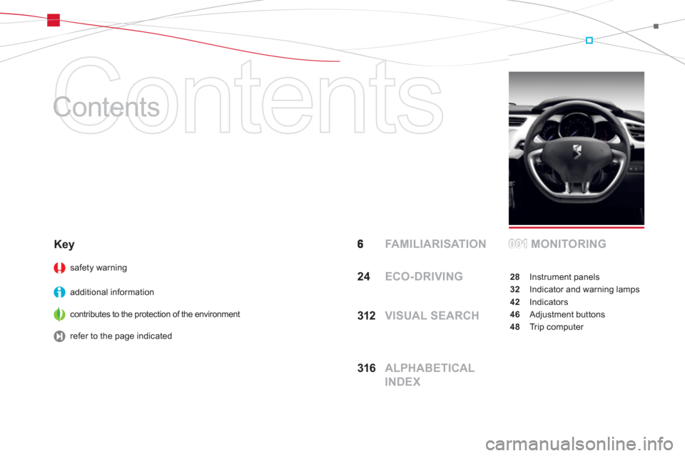 Citroen DS3 2011.5 1.G Owners Manual Contents
Contents
FAMILIARISATION MONITORING
28 Instrument panels
32 Indicator and warning lamps
42 Indicators
46 Adjustment buttons
48 Tr i p c o m p u ter
Key
safety warning
additional in Citroen DS3 2011.5 1.G Owners Manual Contents
Contents
FAMILIARISATION MONITORING
28 Instrument panels
32 Indicator and warning lamps
42 Indicators
46 Adjustment buttons
48 Tr i p c o m p u ter
Key
safety warning
additional in