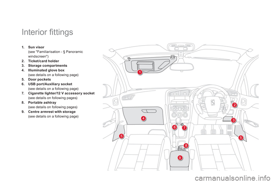 Citroen DS4 RHD 2011.5 1.G Owners Manual    
 
 
 
 
 
 
 
 
 
 
 
 
 
 
 
 
Interior ﬁ ttings 
1.Sun visorr(see "Familiarisation - § Panoramic 
windscreen") 2.Ticket/card holder
3.Storage compar tments4.Illuminatedglove box(see details o
