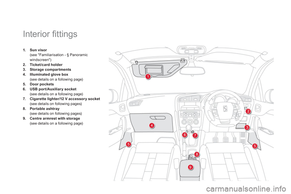 Citroen DS4 RHD 2011.5 1.G Owners Manual
Interior fi ttings
1.Sun visorr(see "Familiarisation - § Panoramic
windscreen") 2.Ticket/card holder
3.Storage compar tments4.Illuminatedglove box(see details o Citroen DS4 RHD 2011.5 1.G Owners Manual
Interior fi ttings
1.Sun visorr(see "Familiarisation - § Panoramic
windscreen") 2.Ticket/card holder
3.Storage compar tments4.Illuminatedglove box(see details o