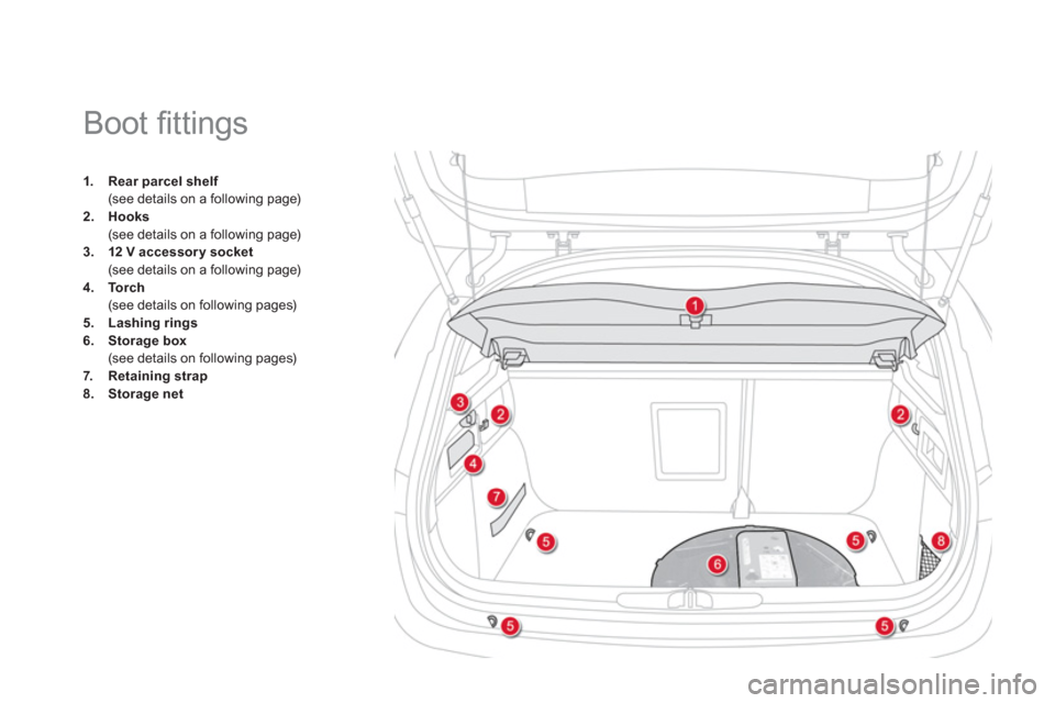 Citroen DS4 RHD 2011.5 1.G Owners Guide 1.Rear parcel shelf(see details on a following page)2.Hooks(see details on a following page)
3.12 V accessory socket(see details on a following page)4.    Torch(see details on following pages)5.Lashin