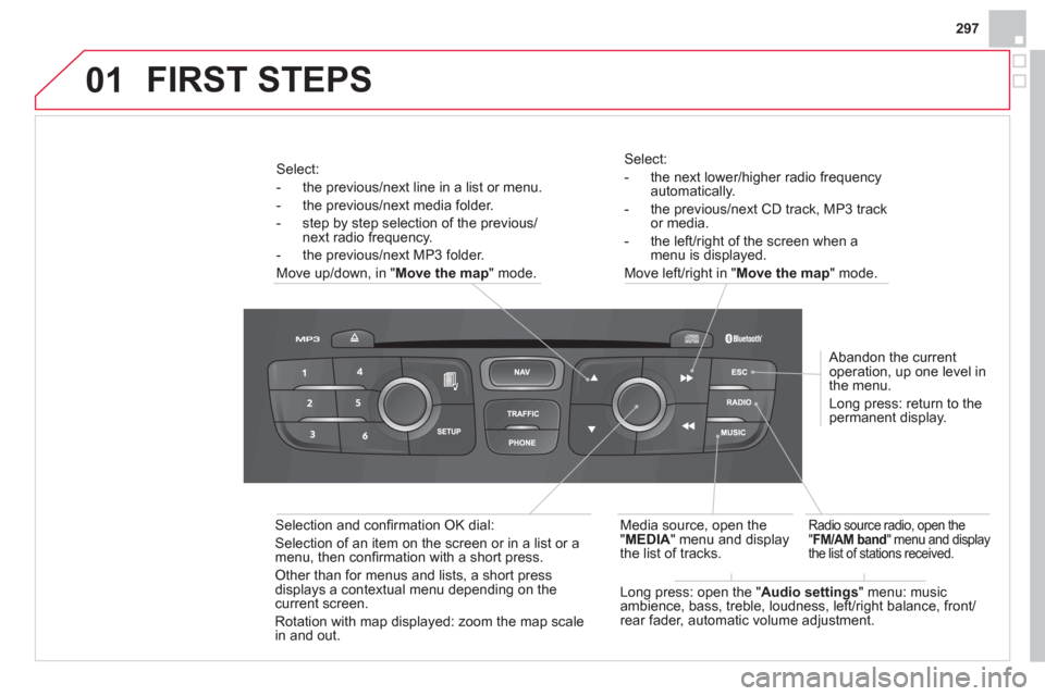 Citroen DS4 RHD 2011.5 1.G Owners Manual 297
01
Select:
-   the next lower/hi
gher radio frequencyautomatically. 
-   the previous/next CD track, MP3 track 
or media. 
-  the le
ft/right of the screen when a menu is displayed.
Move le
ft/rig