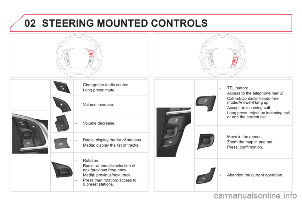 Citroen DS4 RHD 2011.5 1.G Owners Manual 02STEERING MOUNTED CONTROLS
    
 
 
-  Change the audio source.
  Long press: mute.
   
 
-  
Volume increase.  
   
 
-  V
olume decrease.  
   
 
-  Radio: displa
y the list of stations.  
  Media: