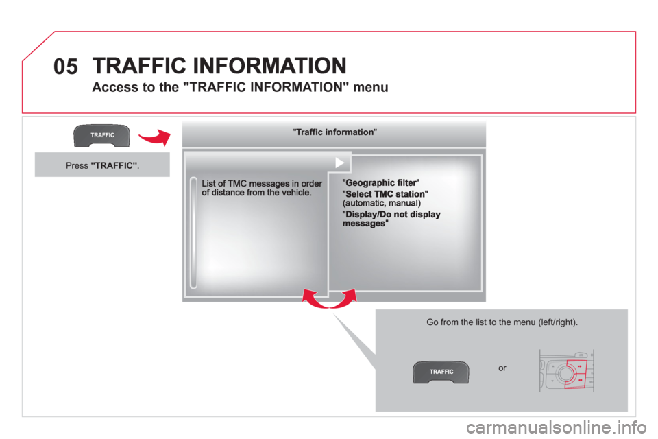 Citroen DS4 RHD 2011.5 1.G Owners Manual 05
   
Access to the "TRAFFIC INFORMATION" menu 
 
 Go from the list to the menu (left/right).
 
  """""""ac o at oTrafﬁ c informationTrafﬁc informationTrafﬁc informationTrafﬁc informationTraf
