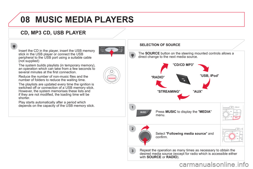 Citroen DS4 RHD 2011.5 1.G Owners Manual 08
1
2
3
MUSIC MEDIA PLAYERS 
   
CD, MP3 CD, USB PLAYER 
 
 
Insert the CD in the player, insert the USB memorystick in the USB player or connect the USBperipheral to the USB port using a suitable ca