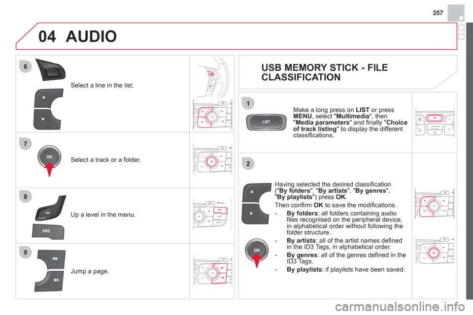 Citroen DS4 RHD 2011.5 1.G Owners Manual 357
7
6
8
9
2
1
04
Select a line in the list.
Select a track or a folder.  
Jump a pa
ge. Up a level in the menu.
AUDIO
   
 
 
 
 
 
 
 
 
USB MEMORY STICK - FILE 
CLASSIFICATION 
   
Having selected
