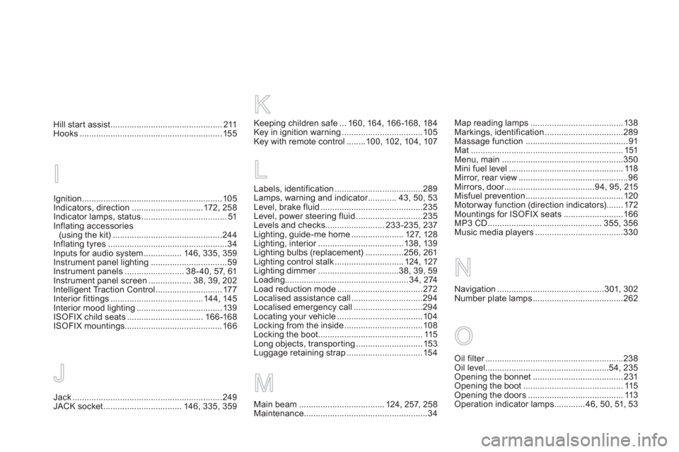 Citroen DS4 RHD 2011.5 1.G Owners Manual Jack...............................................................249JACK socket .................................146, 335, 359
M L
Labels, identification.....................................289Lamps