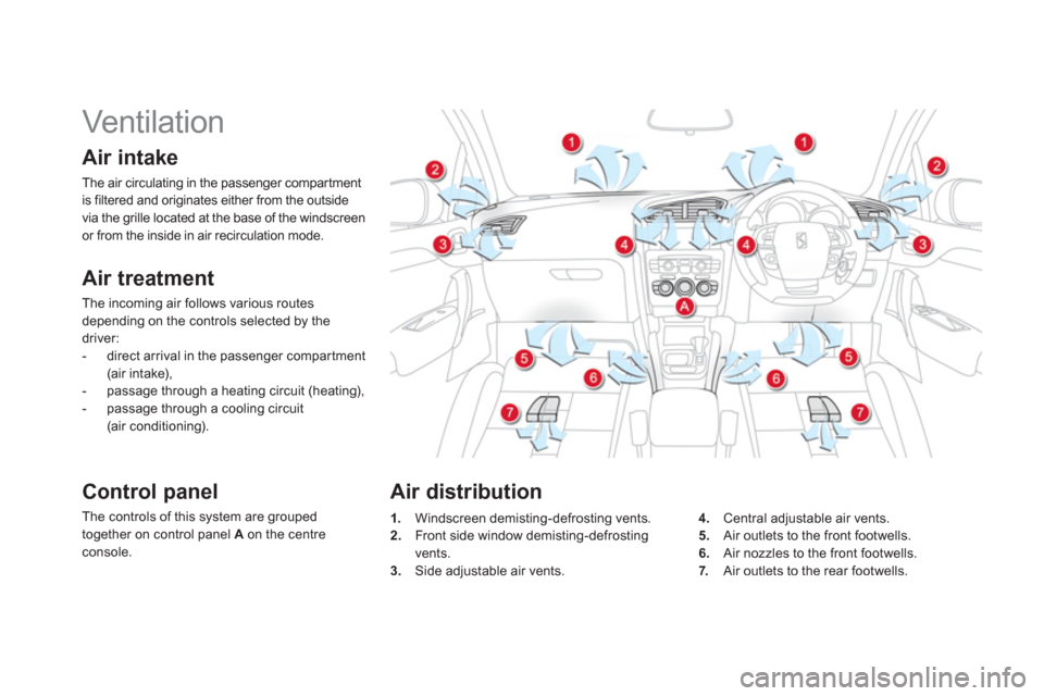 Citroen DS4 RHD 2011.5 1.G Owners Manual    
 
 
 
 
 
 
 
Vent ilat ion  
Air intake 
The air circulating in the passenger compar tment
is filtered and originates either from the outside
via the grille located at the base of the windscreen 
