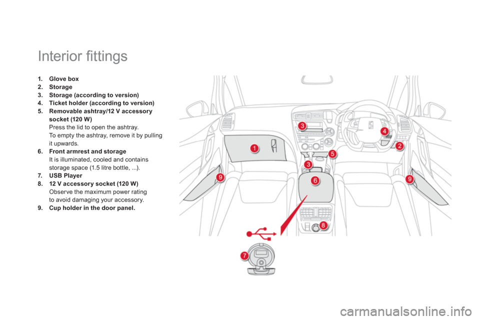 Citroen DS5 HYBRID4 RHD 2011.5 1.G Owners Manual    
 
 
 
 
 
 
 
 
 
 
 
 
 
 
 
 
 
 
 
Interior ﬁ ttings 
1.Glove box2.Storage3.Storage (according to version)4.Ticket holder (according to version)5.Removable ashtray/12 V accessory 
socket (120