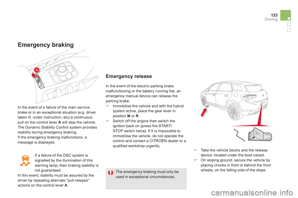 Citroen DS5 HYBRID4 RHD 2011.5 1.G Service Manual 123Driving
   
Emergency braking
 
 
In the event of a failure of the main servicebrake or in an exceptional situation (e.g. driver 
taken ill, under instruction, etc) a continuouspull on the control 