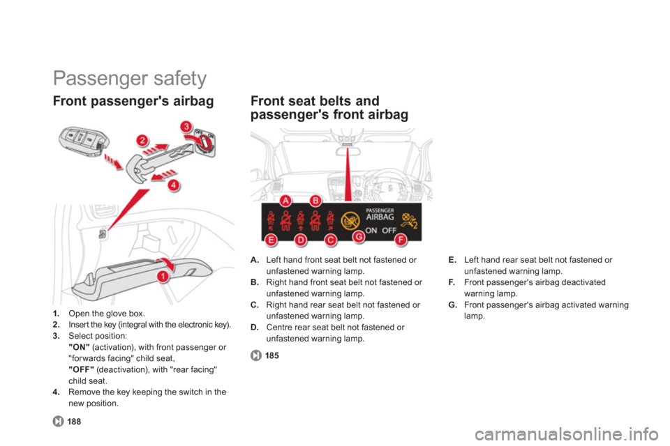 Citroen DS5 HYBRID4 RHD 2011.5 1.G Owners Manual Passenger safety
1.
Open the glove box.2.
Inser t the key (integral with the electronic key).3.Select position:
"ON"
(activation), with front passenger or "forwards facing" child seat,
" Citroen DS5 HYBRID4 RHD 2011.5 1.G Owners Manual Passenger safety
1.
Open the glove box.2.
Inser t the key (integral with the electronic key).3.Select position:
"ON"
(activation), with front passenger or "forwards facing" child seat,
"