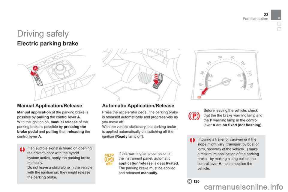 Citroen DS5 HYBRID4 RHD 2011.5 1.G Owners Guide 23Familiarisation
   
If this warning lamp comes on in 
the instrument panel, automatic application/release   is deactivated 
. 
The parking brake must be appliedand released  manually.   y
Before lea