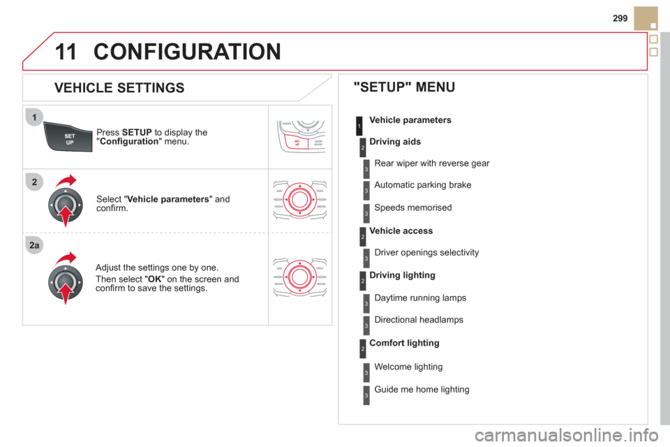Citroen DS5 HYBRID4 RHD 2011.5 1.G Owners Guide 1
2
2a
11
299
Pr
ess  SETUP 
 to display the"Conﬁ guration " menu.
   
Adjust the settings one by one.
Th
en select "OK" on the screen and conﬁ rm to save the settings.  
 
Select " Vehicle parame