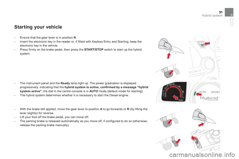 Citroen DS5 HYBRID4 RHD 2011.5 1.G Owners Manual Hybrid system
Starting your vehicle
- Ensure that the gear lever is in position N.
- Inser t the electronic key in the reader or, if fitted with Keyless Entry and Star ting, keep the e Citroen DS5 HYBRID4 RHD 2011.5 1.G Owners Manual Hybrid system
Starting your vehicle
- Ensure that the gear lever is in position N.
- Inser t the electronic key in the reader or, if fitted with Keyless Entry and Star ting, keep the e