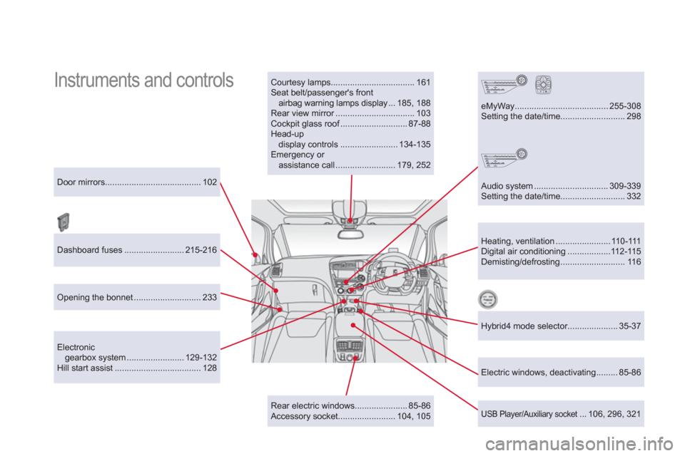Citroen DS5 HYBRID4 RHD 2011.5 1.G Owners Manual   Instruments and controls   
 
Courtesy lamps................................... 161 
  Seat belt/passengers front 
airbag warning lamps display ... 185,  188 
  Rear view mirror ...................