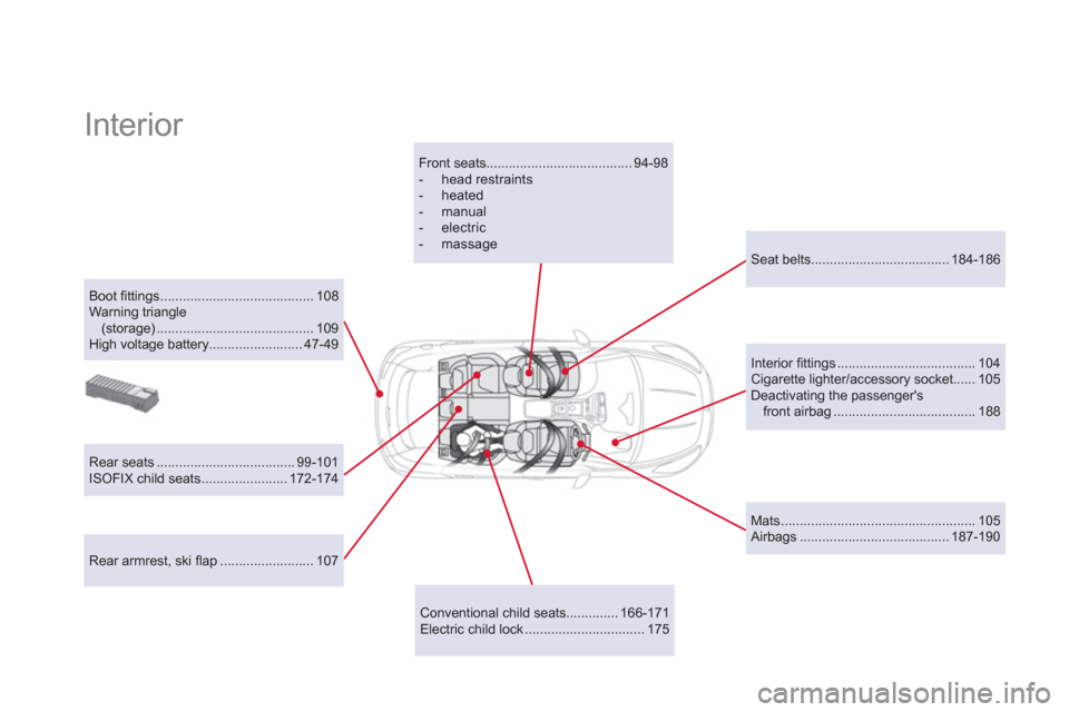 Citroen DS5 HYBRID4 RHD 2011.5 1.G Owners Manual   Interior  
 
 
Boot ﬁ ttings ......................................... 108 
  Warning triangle 
(storage) .......................................... 109 
  High voltage battery....................