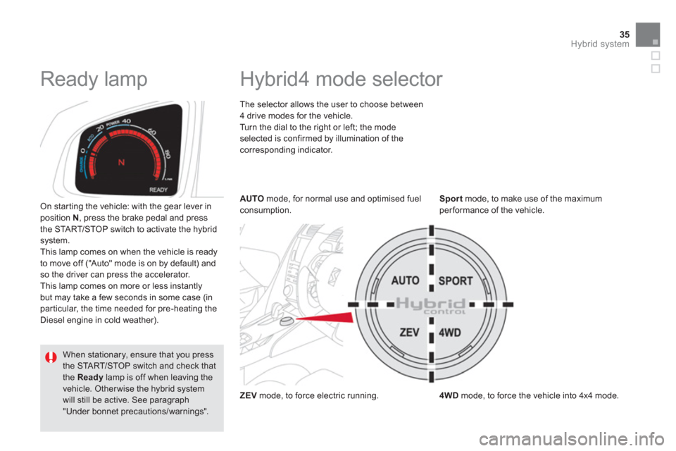 Citroen DS5 HYBRID4 RHD 2011.5 1.G Owners Manual 35
Hybrid system
Hybrid4 mode selector
The selector allows the user to choose between
4 drive modes for the vehicle.
Turn the dial to the right or left; the mode
selected is con Citroen DS5 HYBRID4 RHD 2011.5 1.G Owners Manual 35
Hybrid system
Hybrid4 mode selector
The selector allows the user to choose between
4 drive modes for the vehicle.
Turn the dial to the right or left; the mode
selected is con