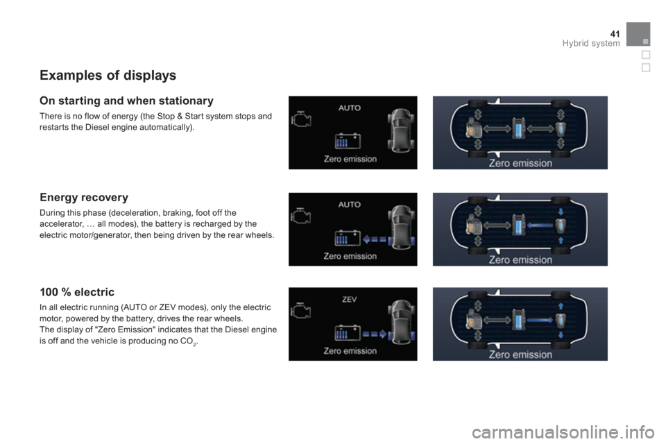 Citroen DS5 HYBRID4 RHD 2011.5 1.G User Guide 41Hybrid system
   
Examples of displays
 
 
On starting and when stationary
 
There is no flow of energy (the Stop & Star t system stops and 
restar ts the Diesel engine automatically).  
 
 
Energy 